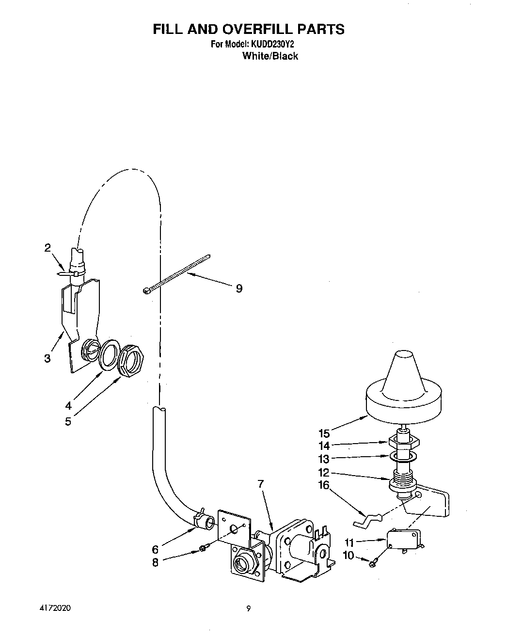 07 - FILL AND OVERFILL