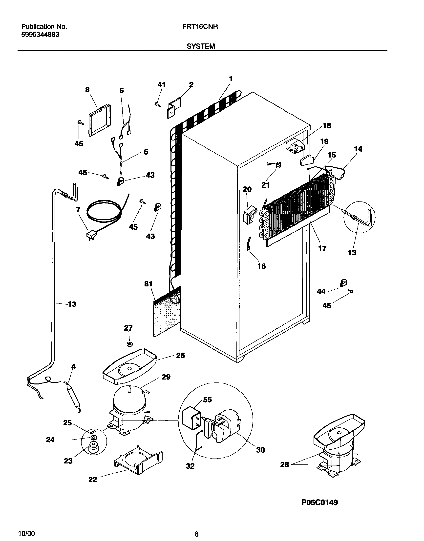 09 - SYSTEM