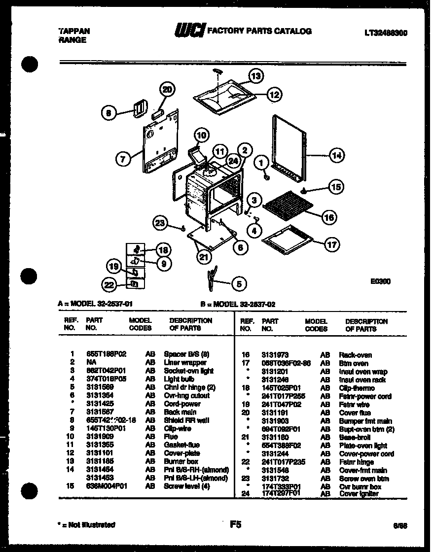 05 - BODY PARTS