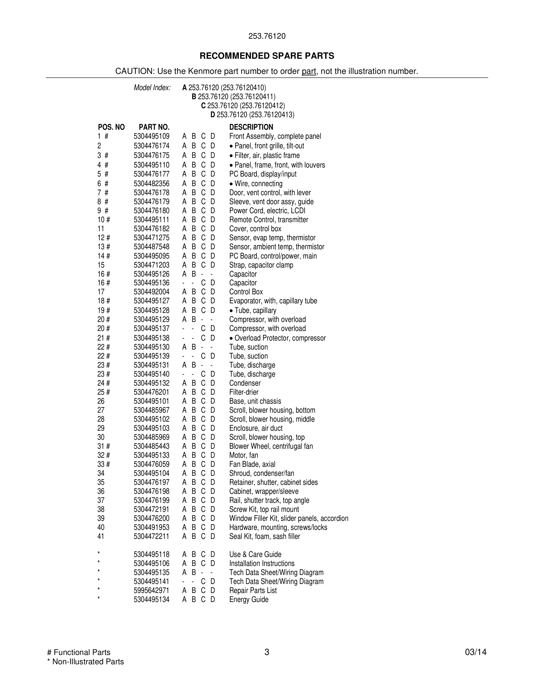03 - WIRING DIAGRAM