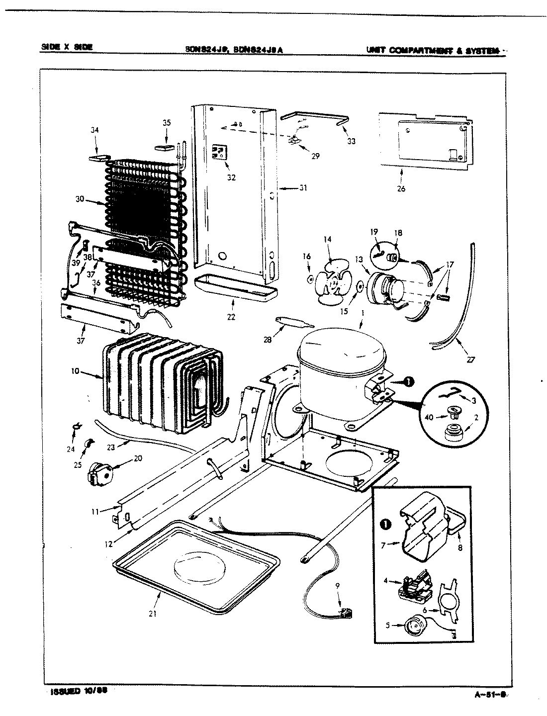 05 - UNIT COMPARTMENT & SYSTEM