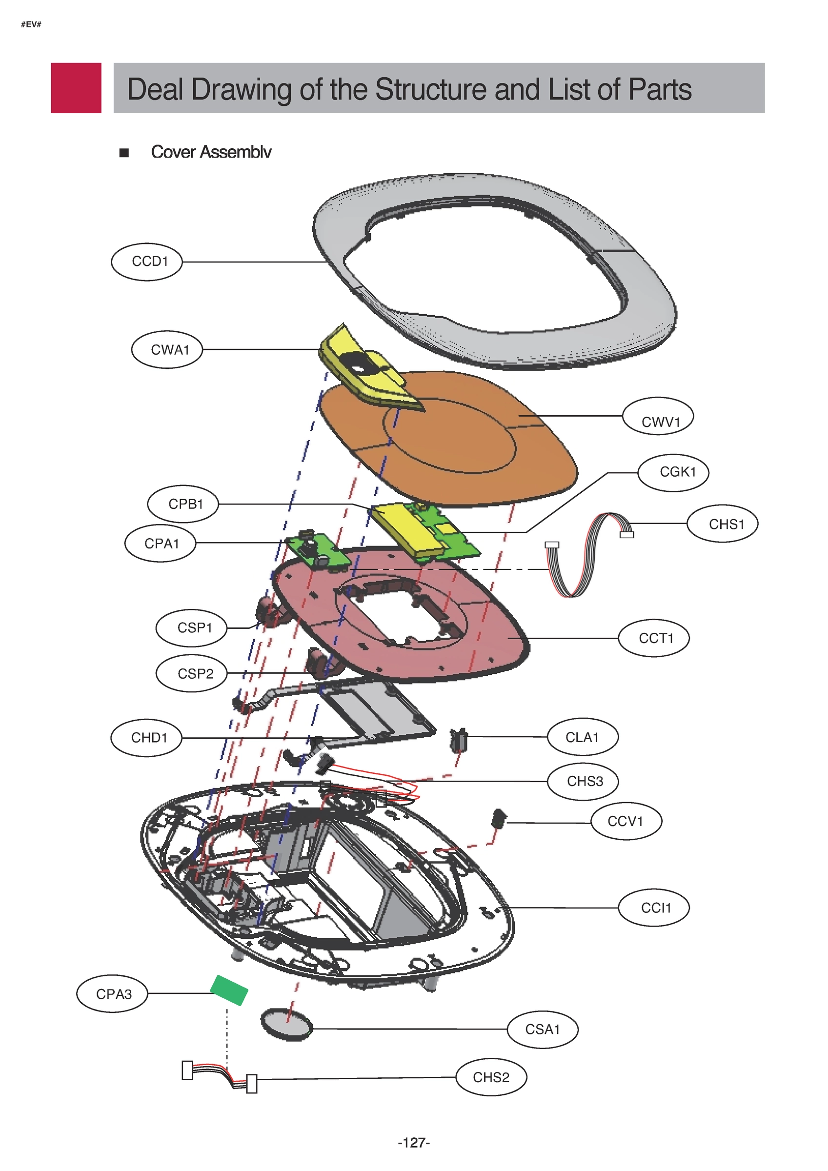 DIAGRAM 5