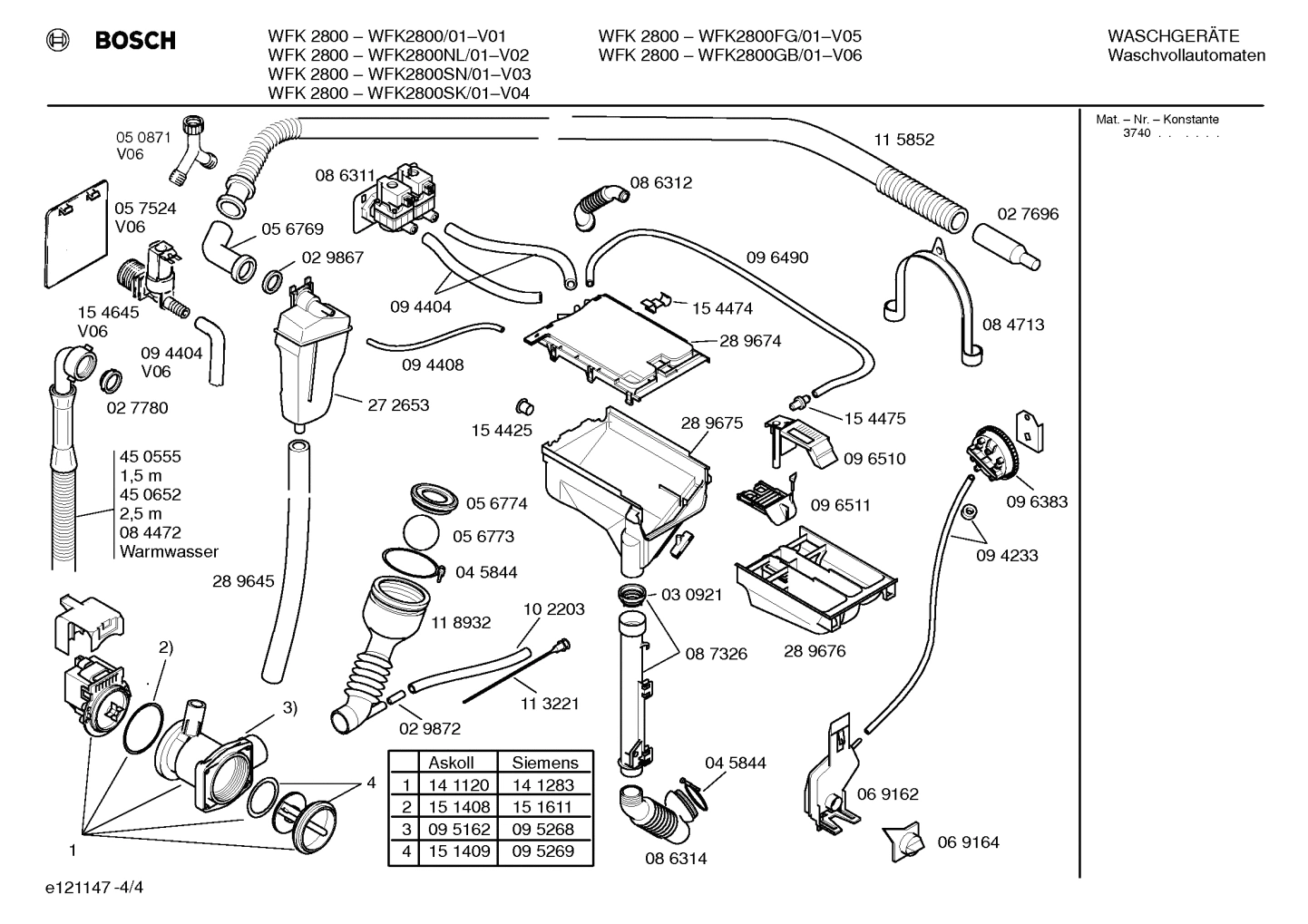 Diagram 4