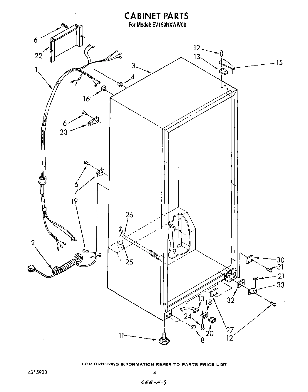 03 - CABINET