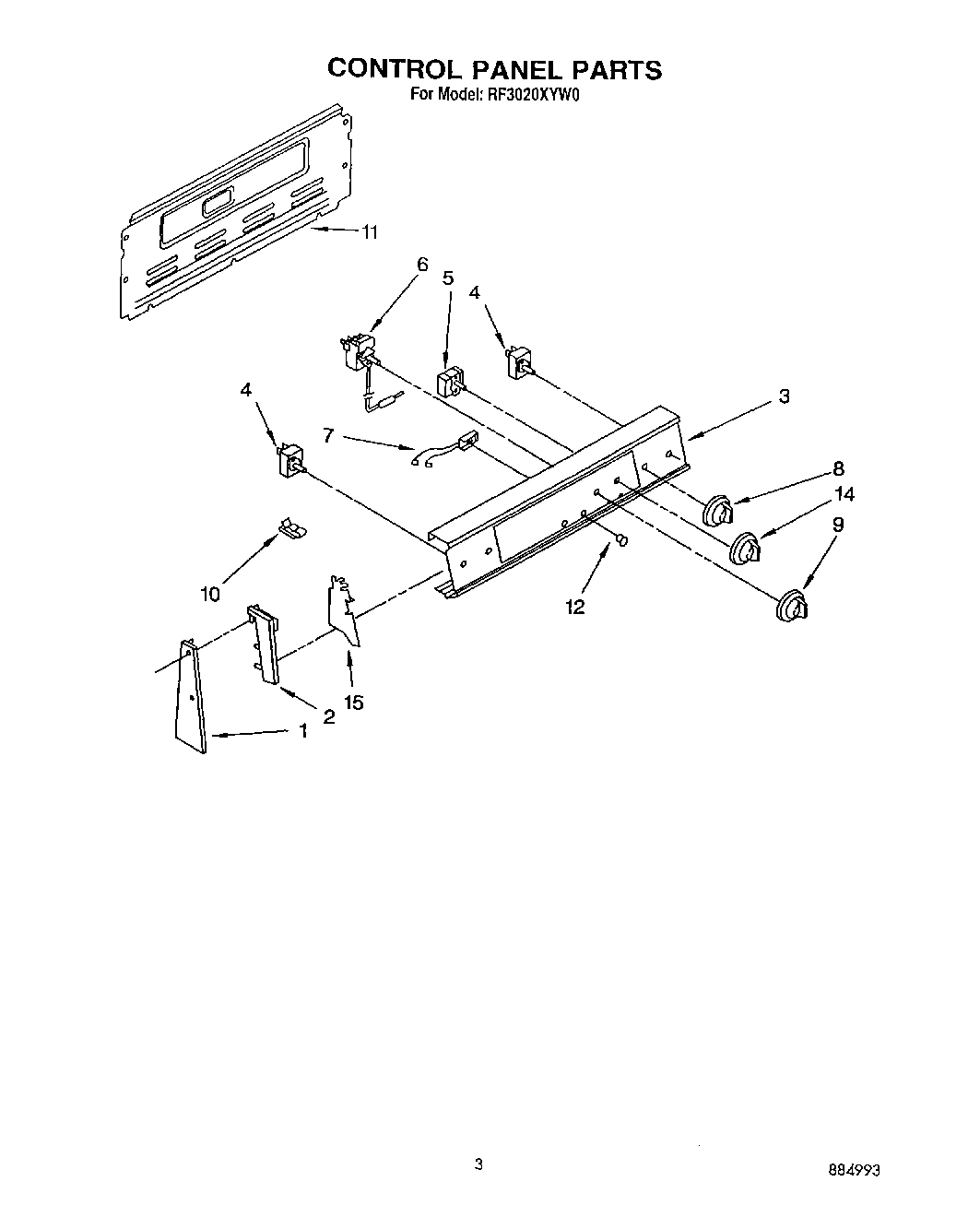 03 - CONTROL PANEL