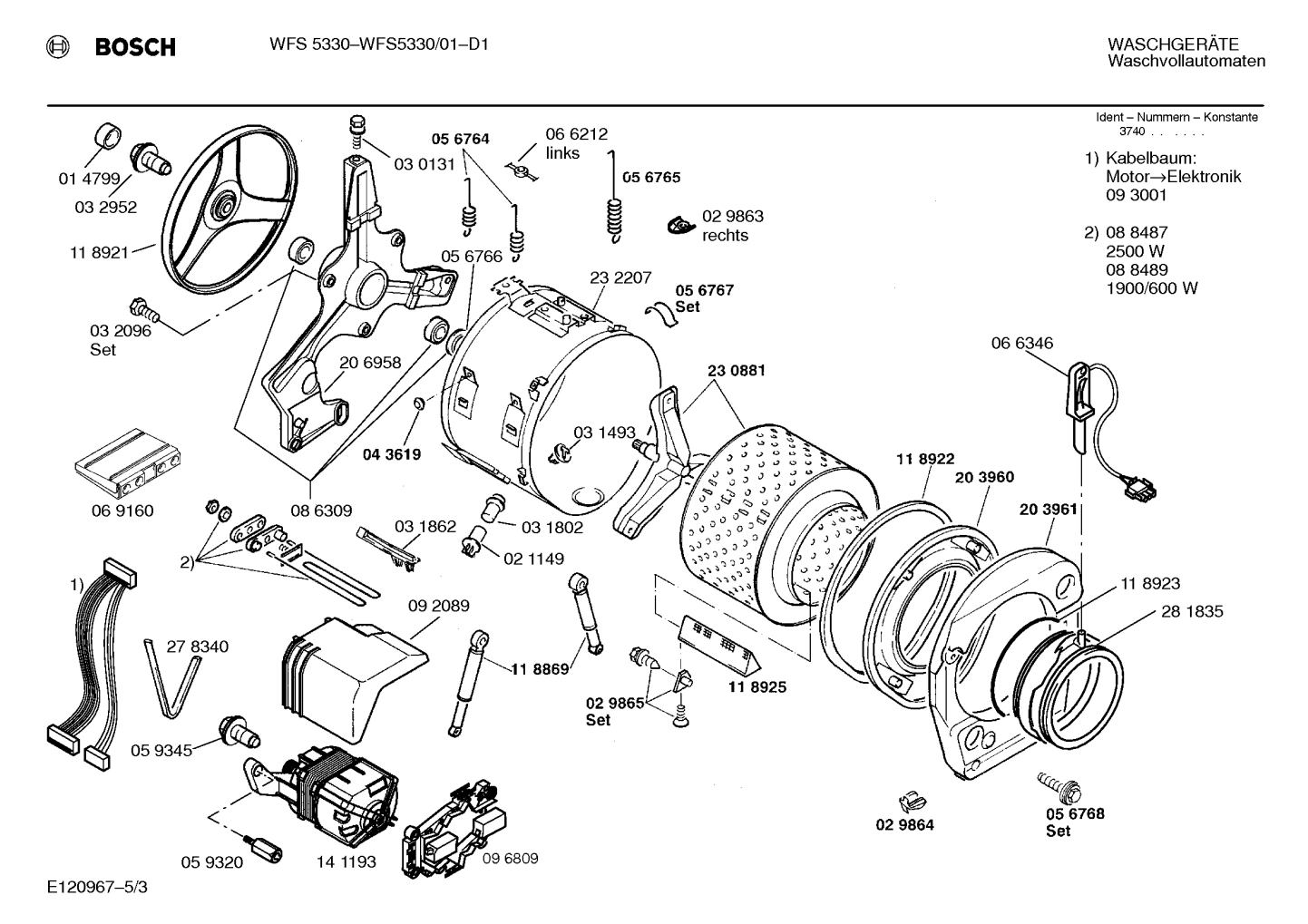 Diagram 3