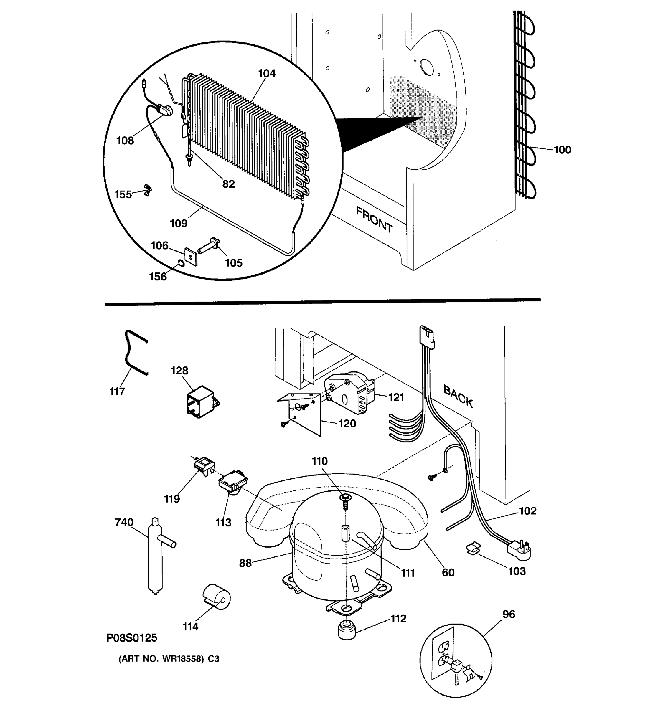 SYSTEM