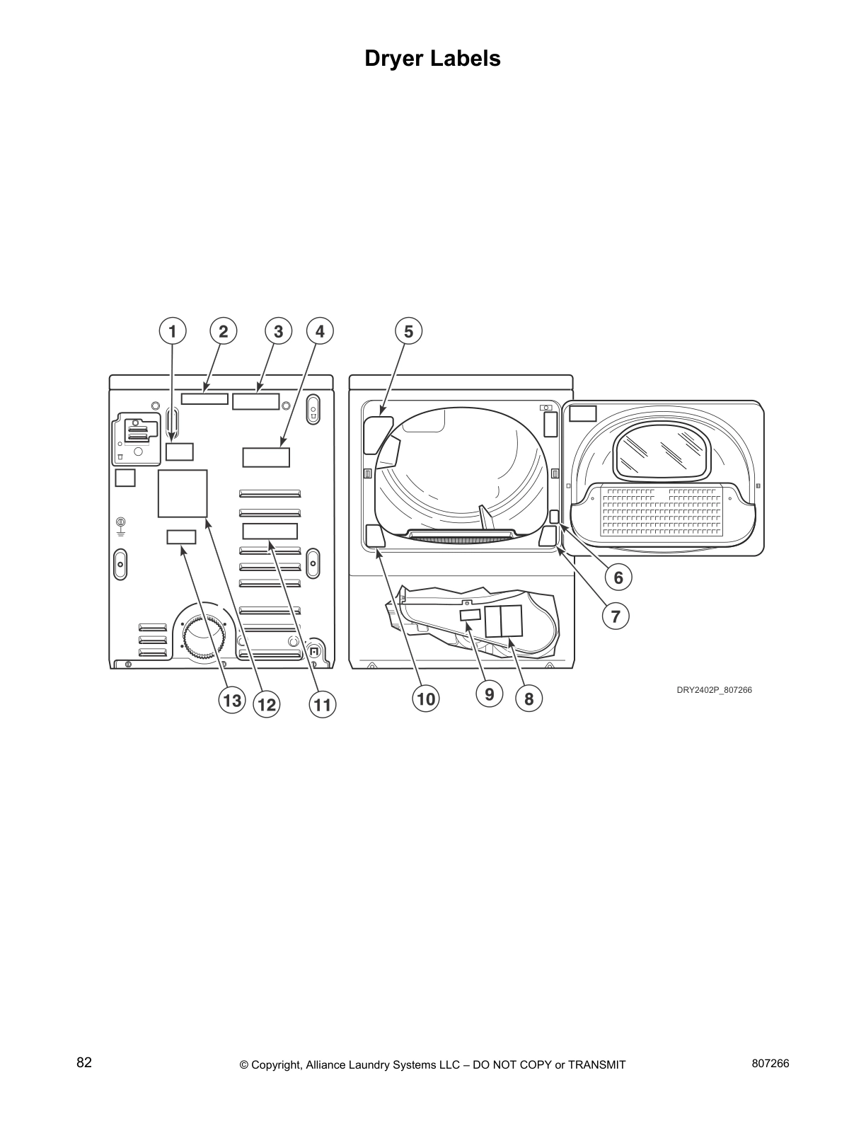 Dryer Labels