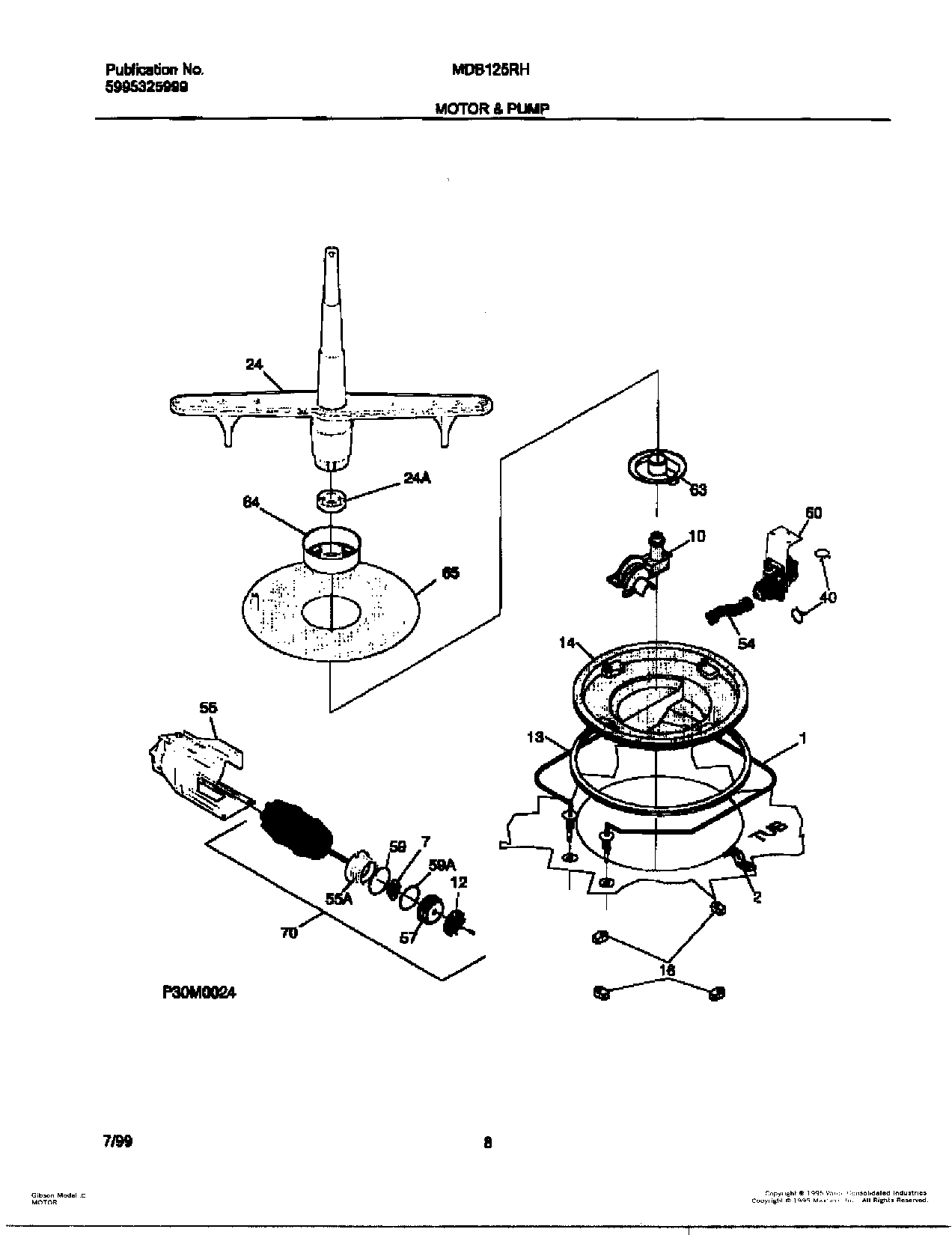 05 - MOTOR