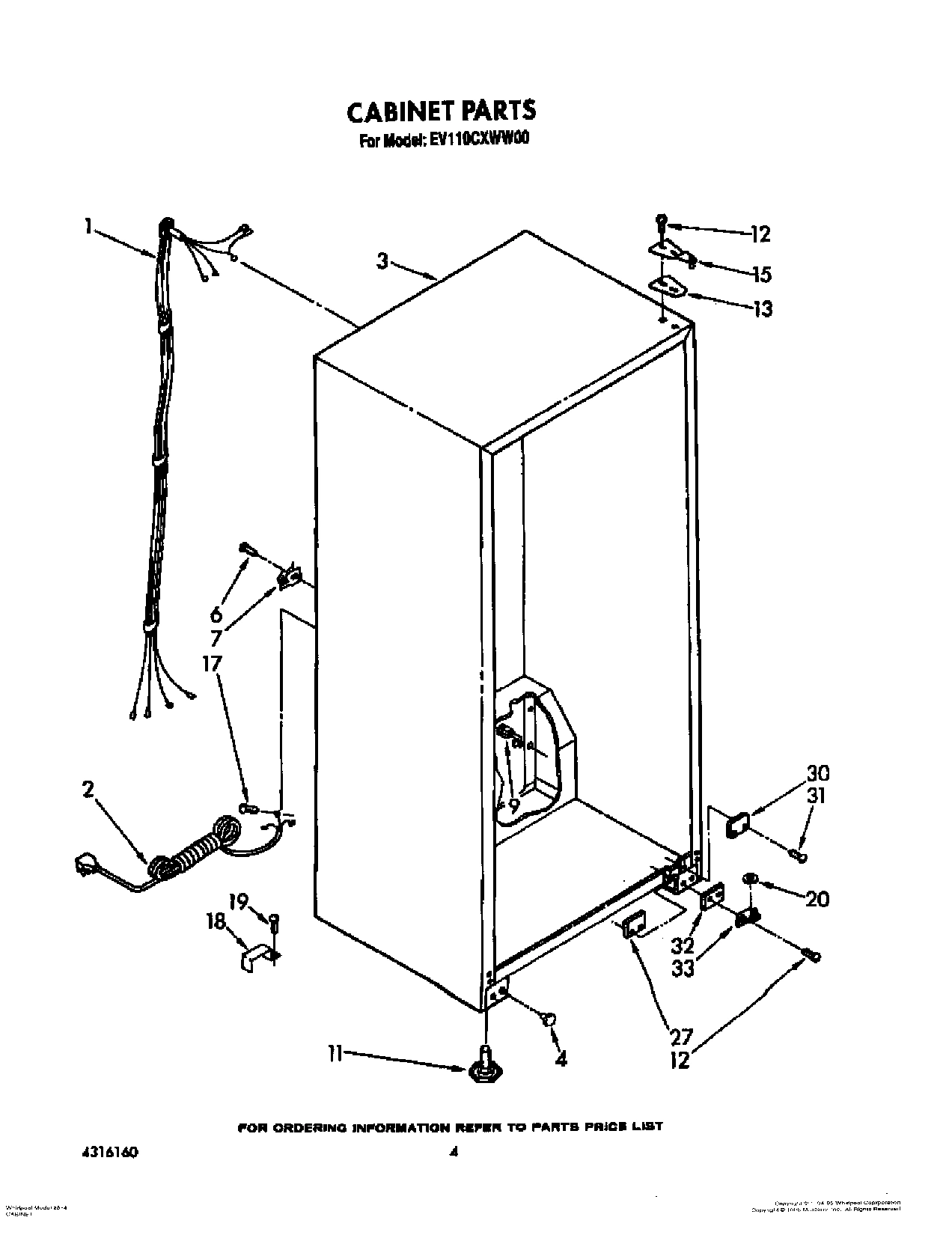 03 - CABINET