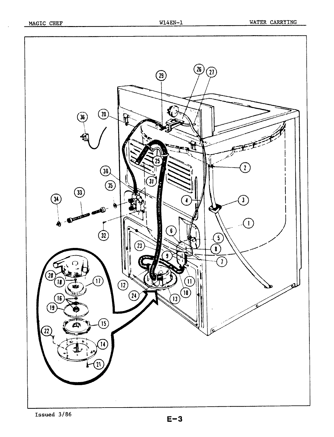 06 - WATER CARRYING