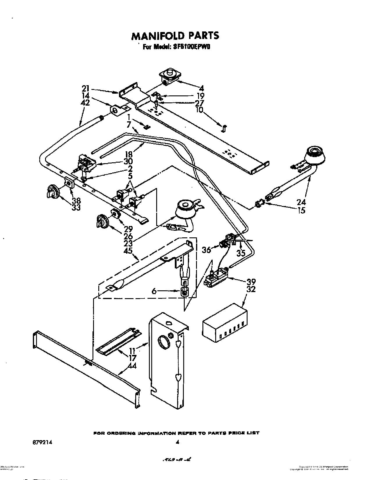 03 - MANIFOLD