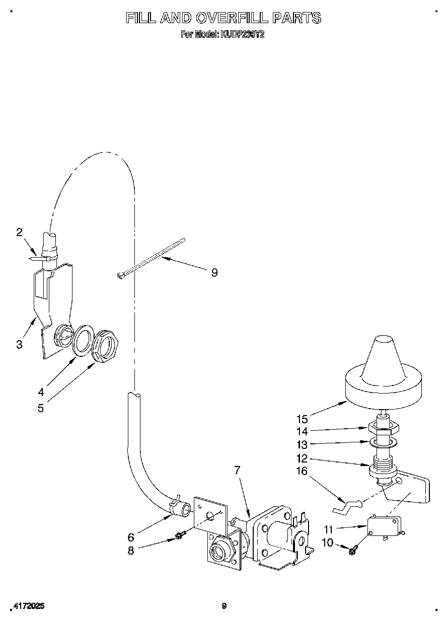 07 - FILL AND OVERFILL