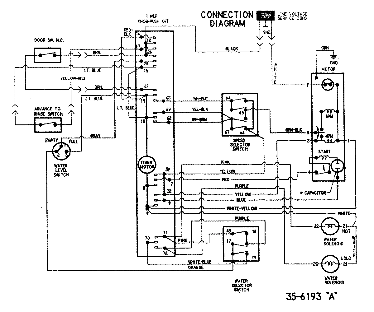10 - WIRING INFORMATION