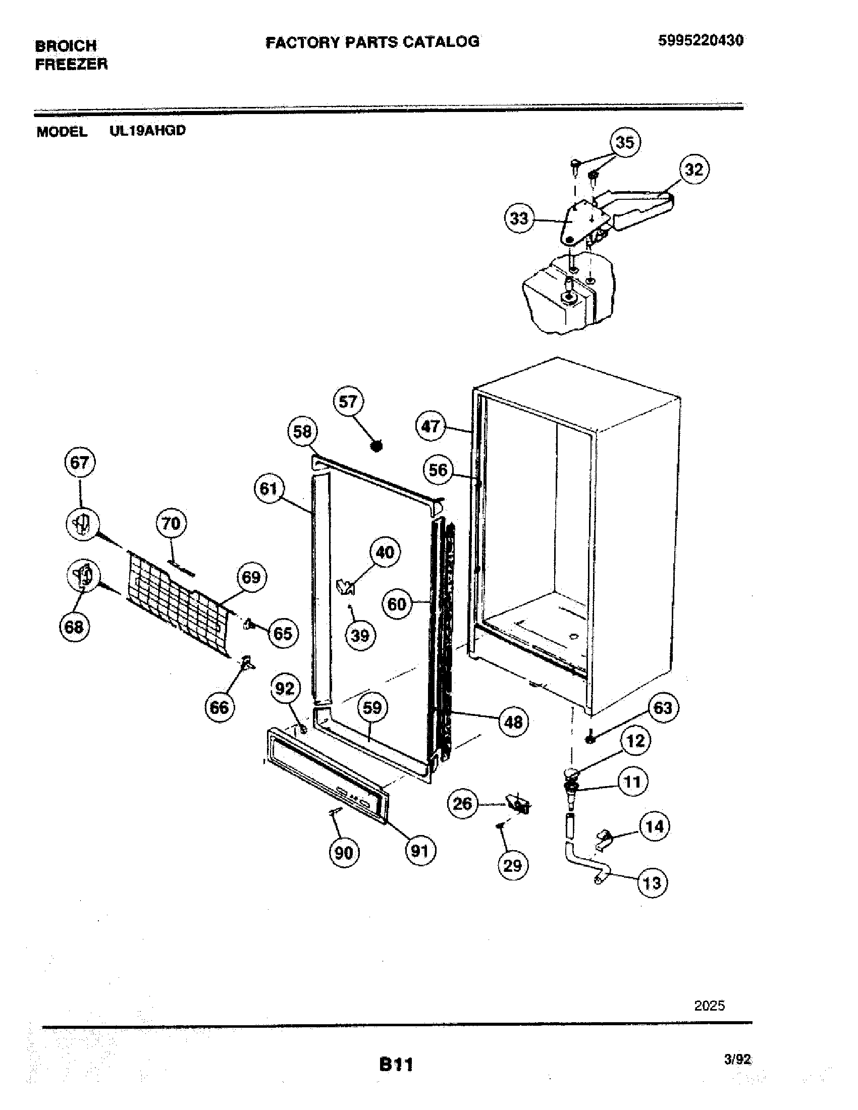 05 - CABINET