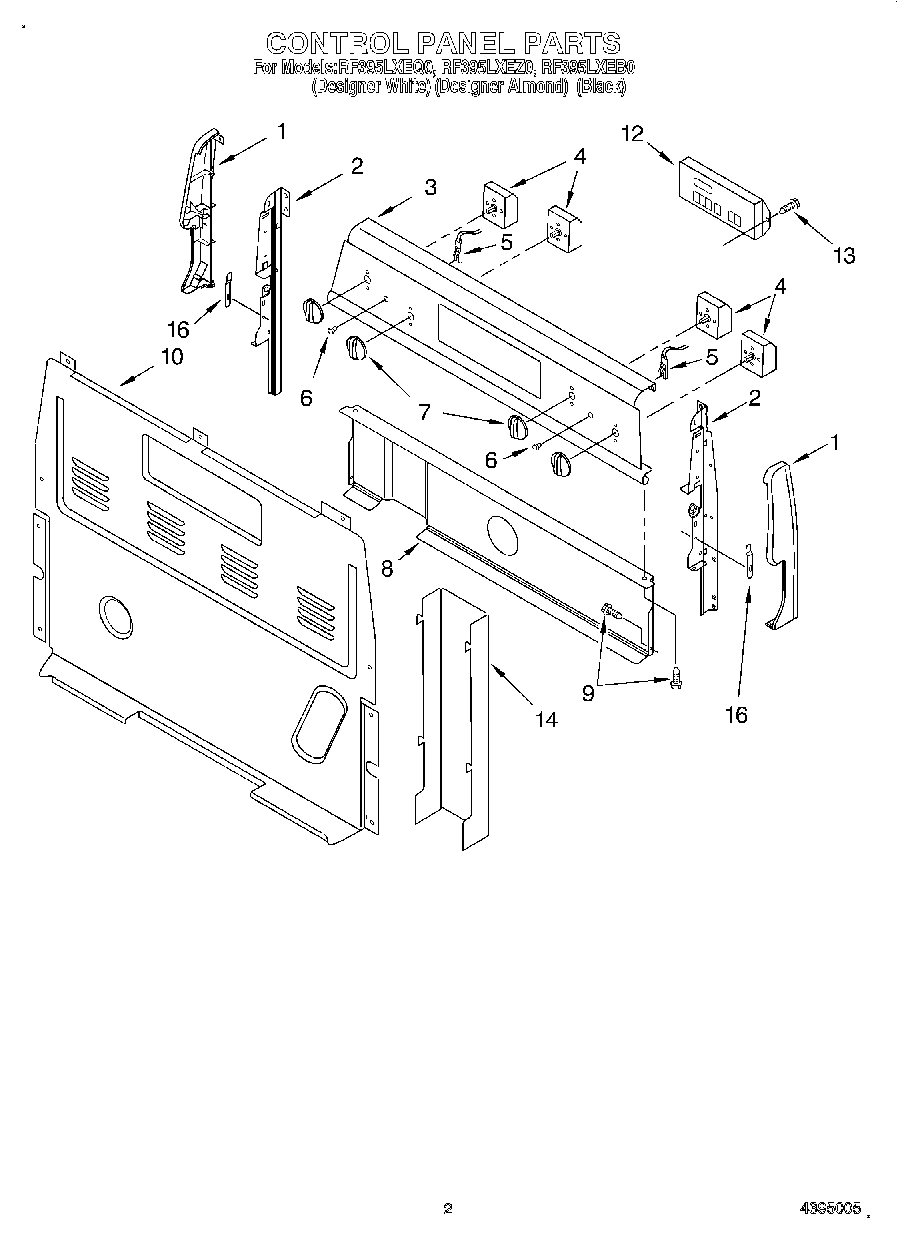 02 - CONTROL PANEL