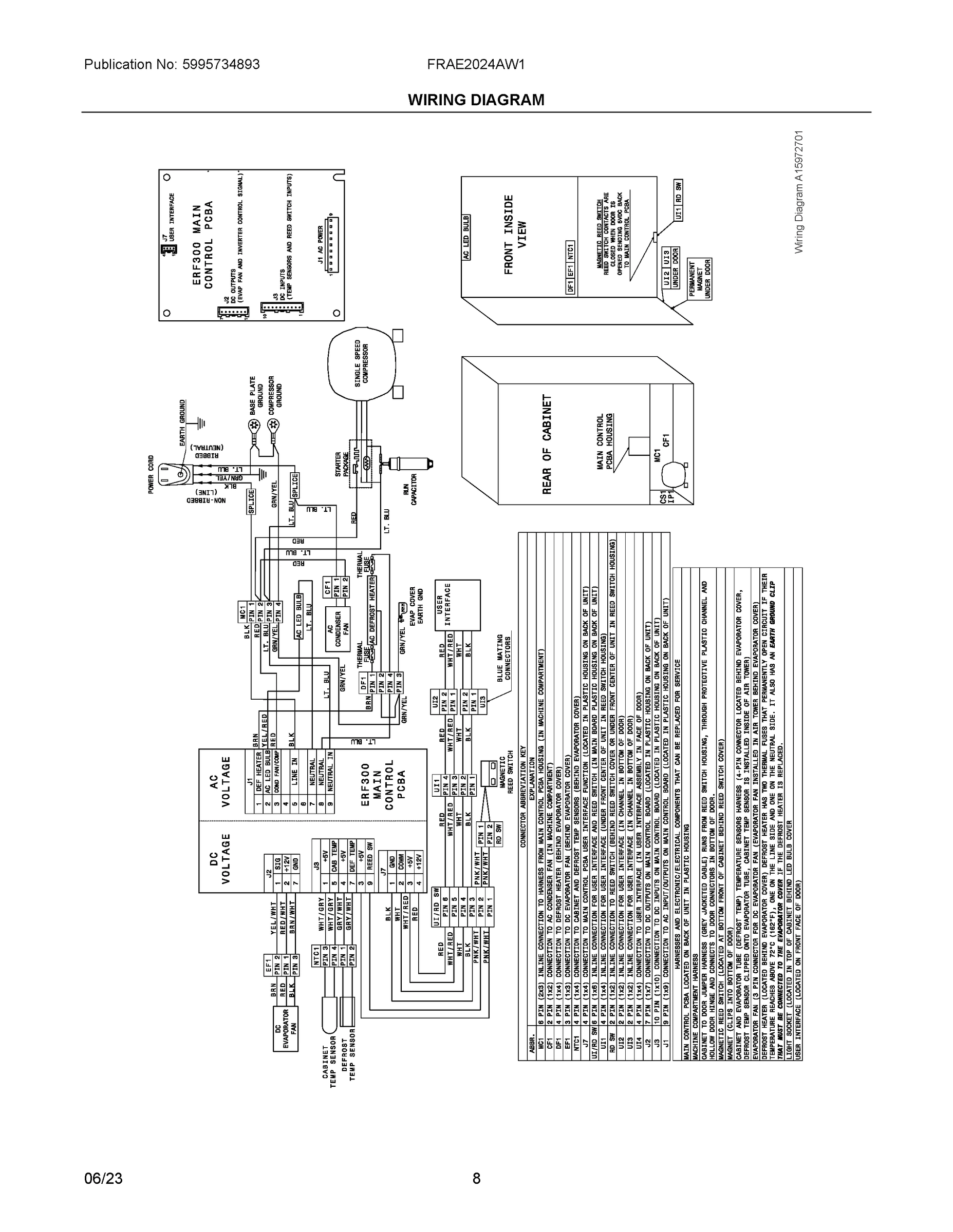 05 - WIRING DIAGRAM