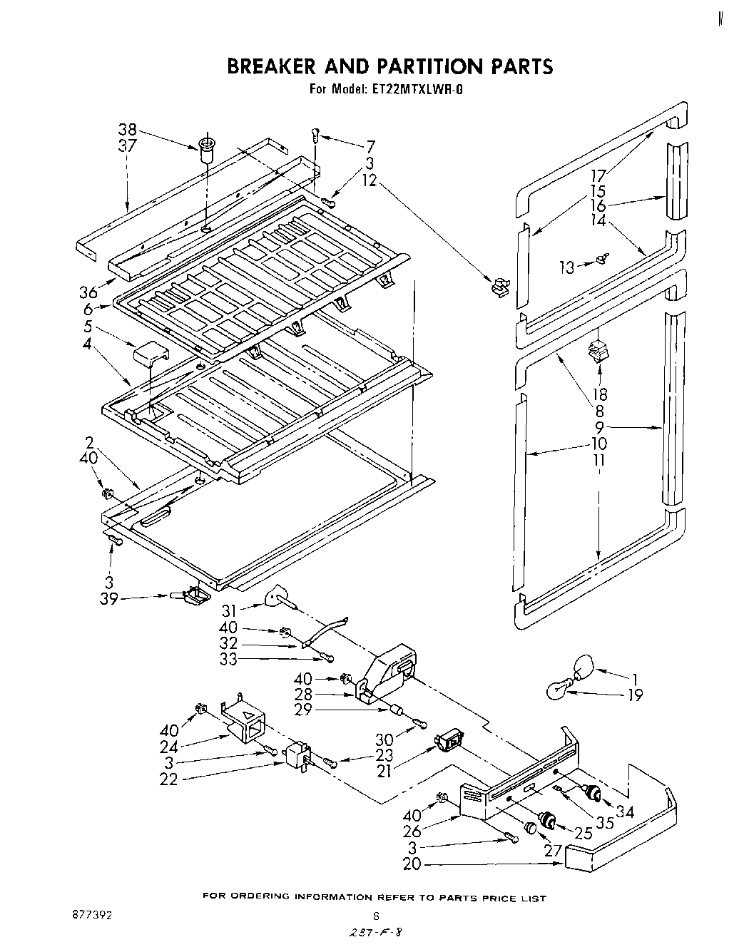 05 - BREAKER AND PARTITION