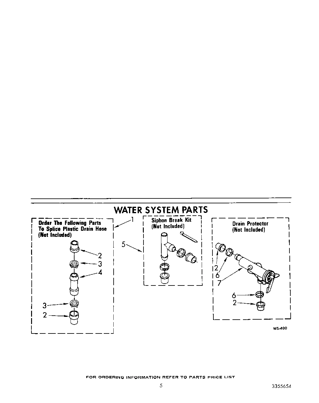 04 - WATER SUSTEM