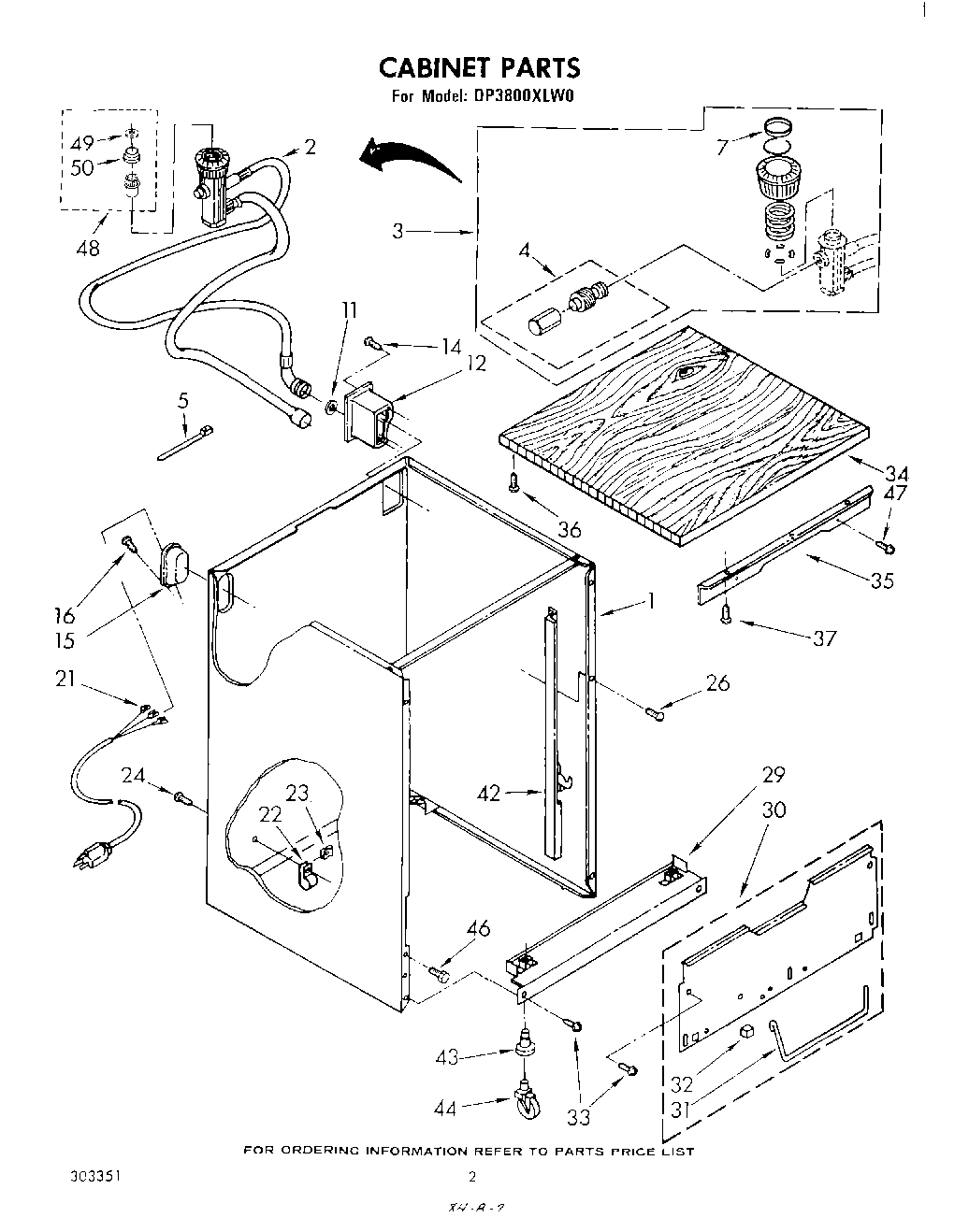 02 - CABINET