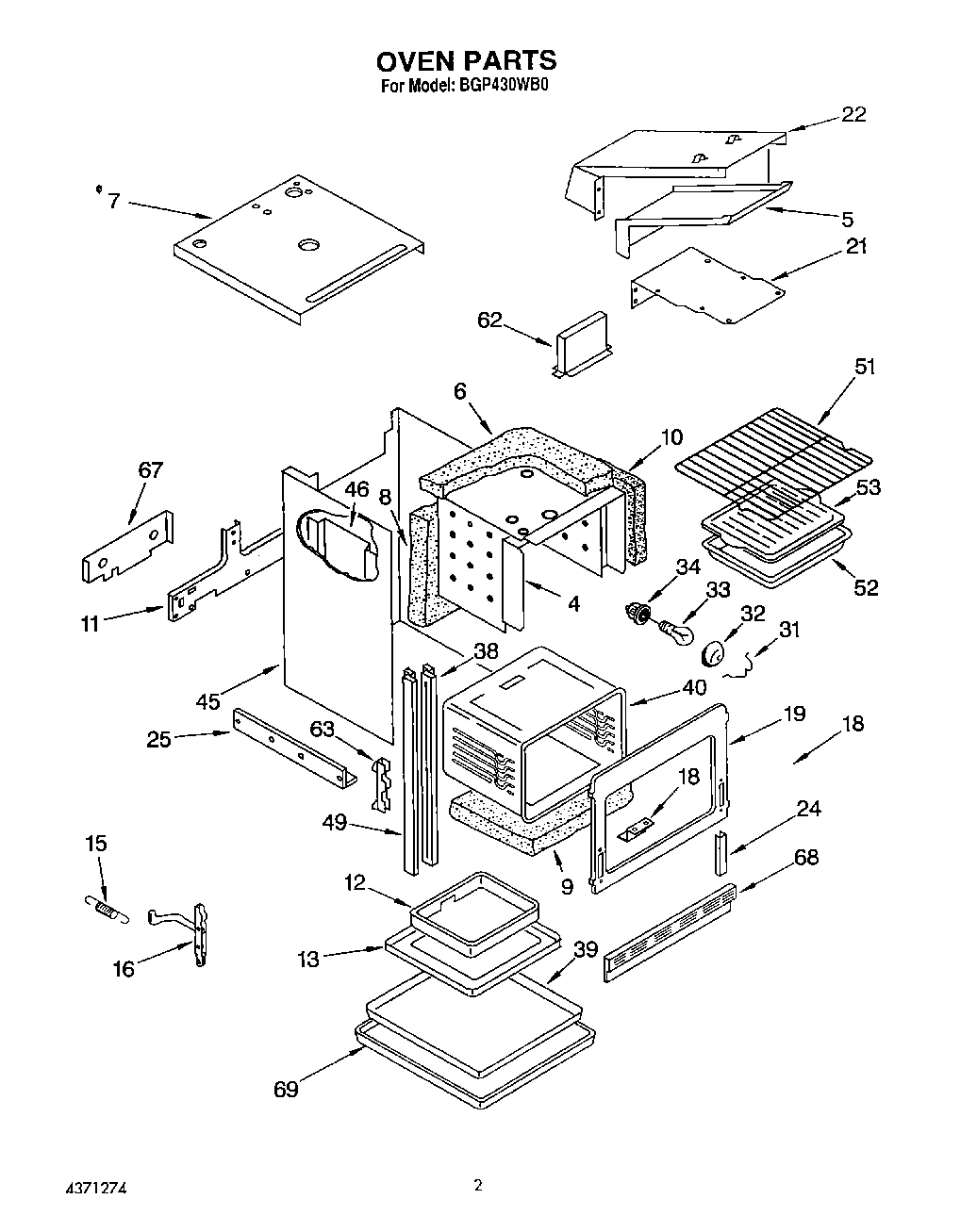 02 - OVEN