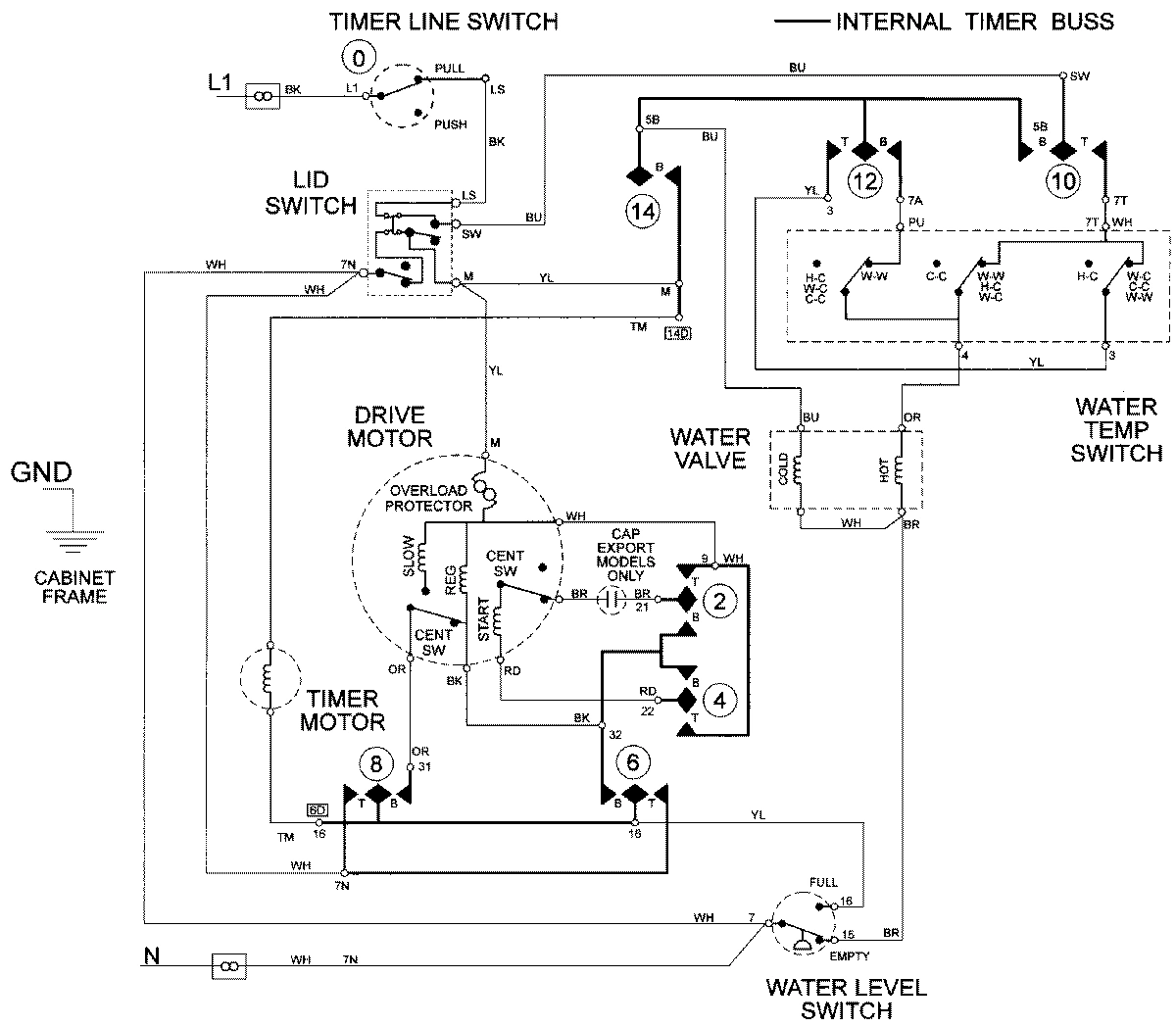 08 - WIRING INFORMATION