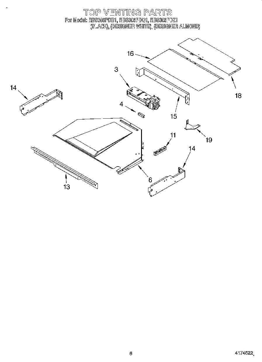 05 - TOP VENTING, OPTIONAL