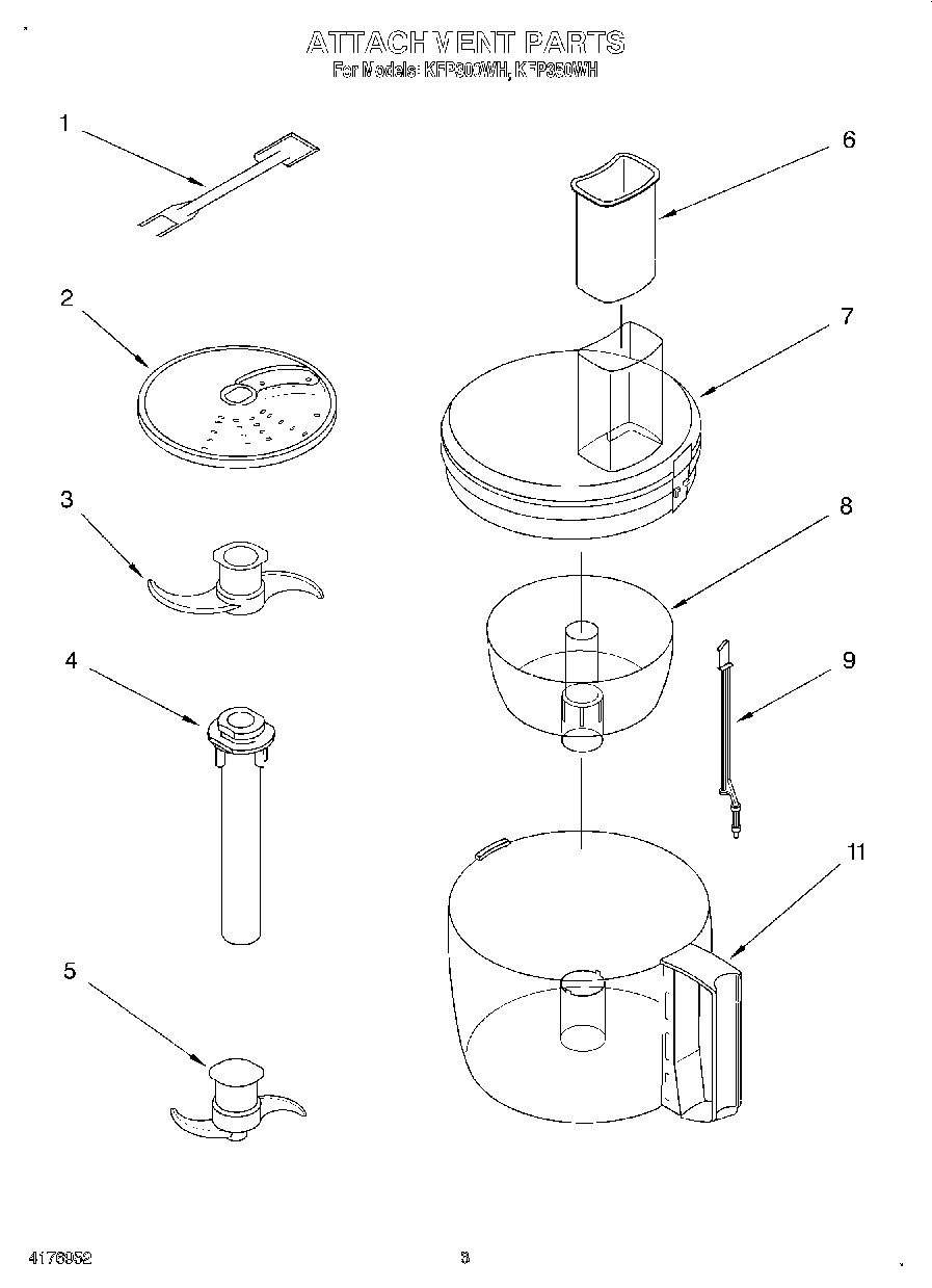 02 - SECTION