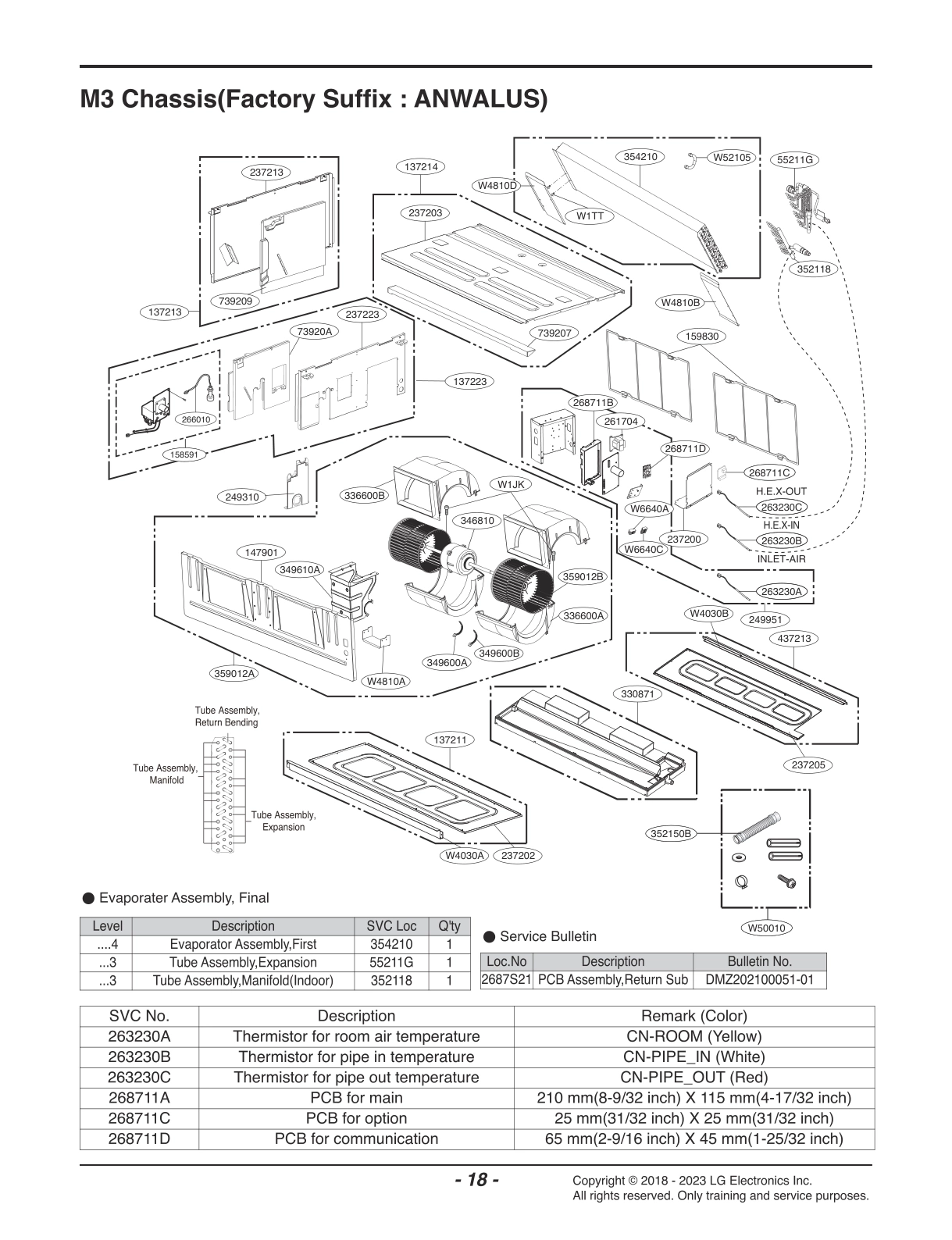 DIAGRAM 1