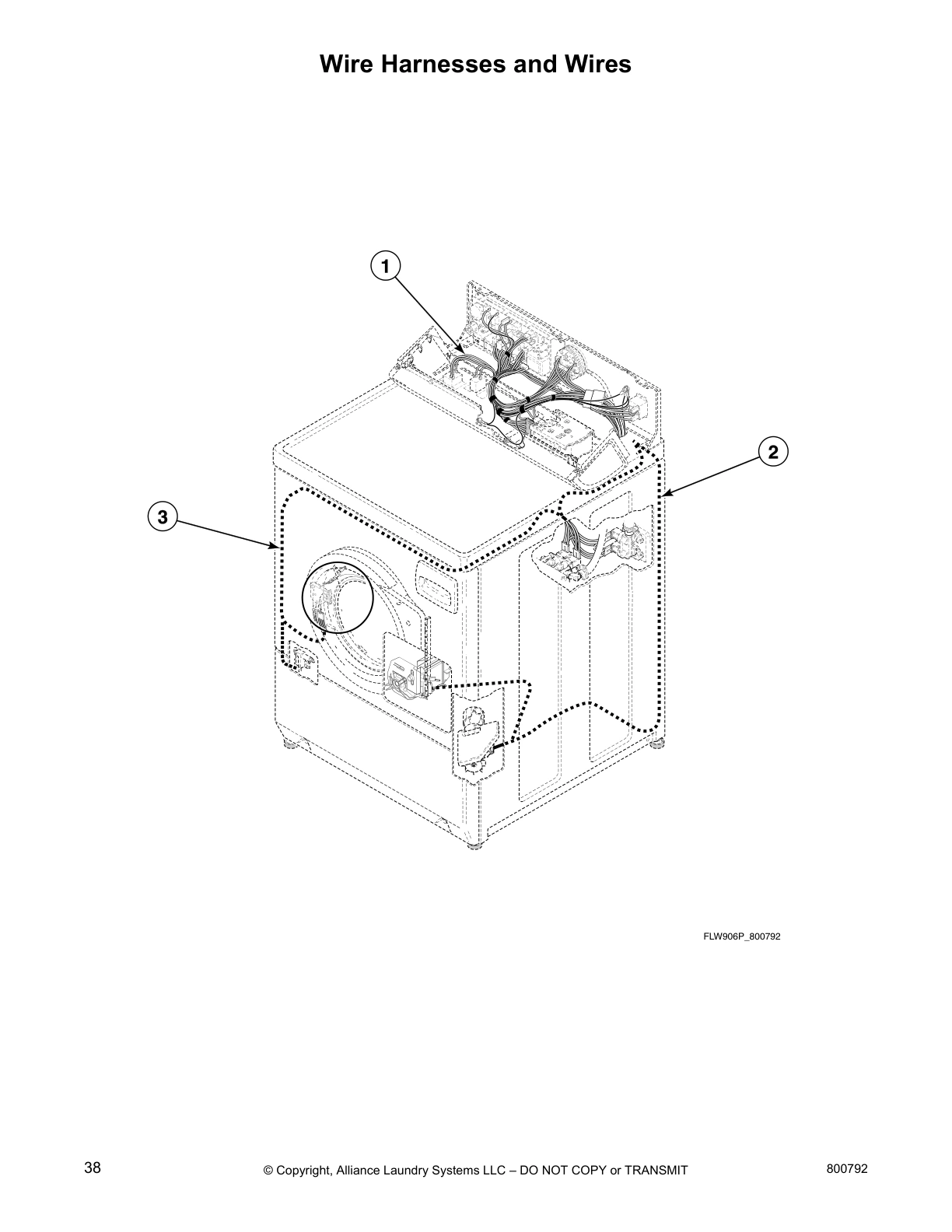 Wire Harnesses and Wires