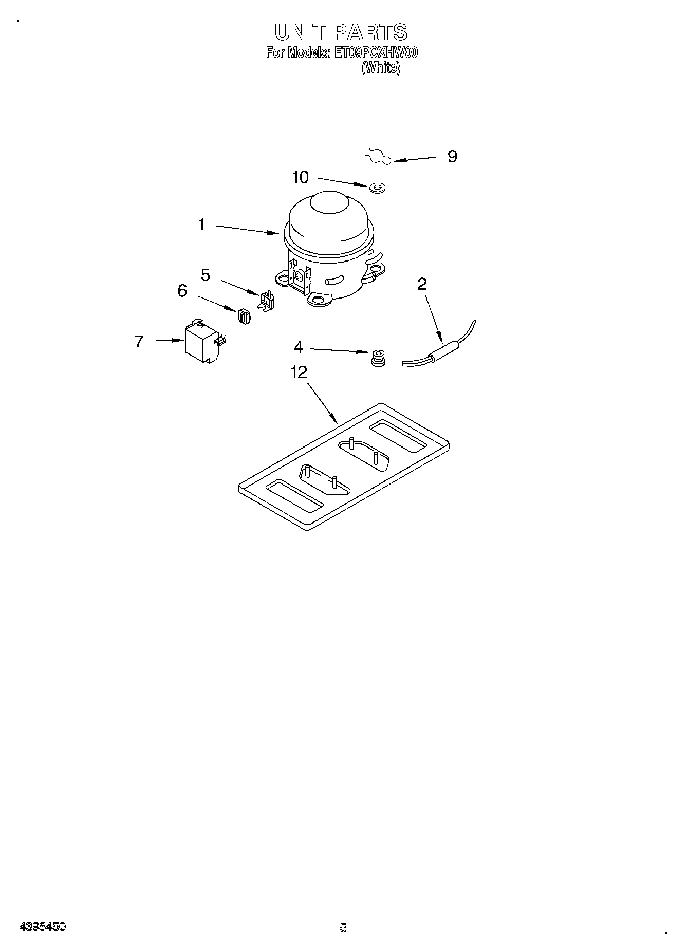 03 - UNIT