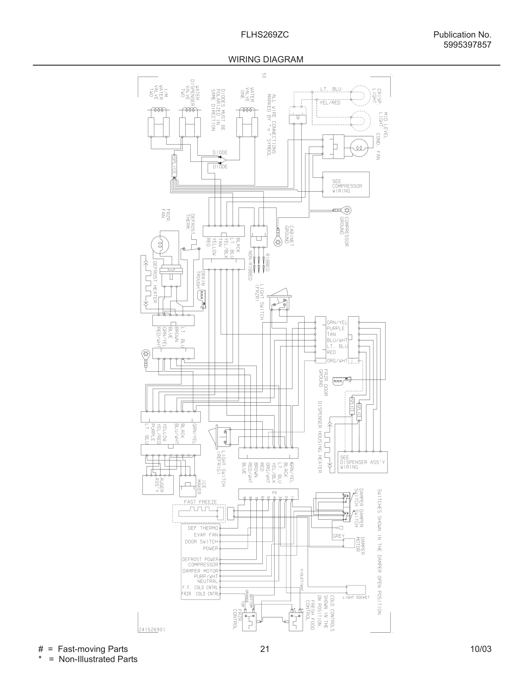 21 - WIRING DIAGRAM