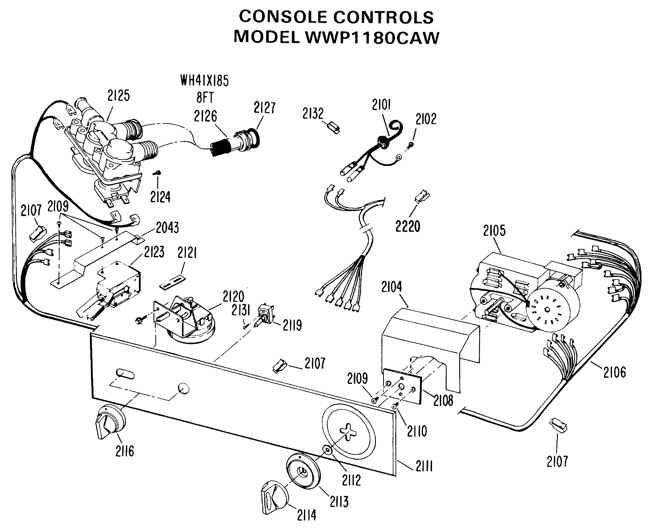 CONSOLE CONTROLS