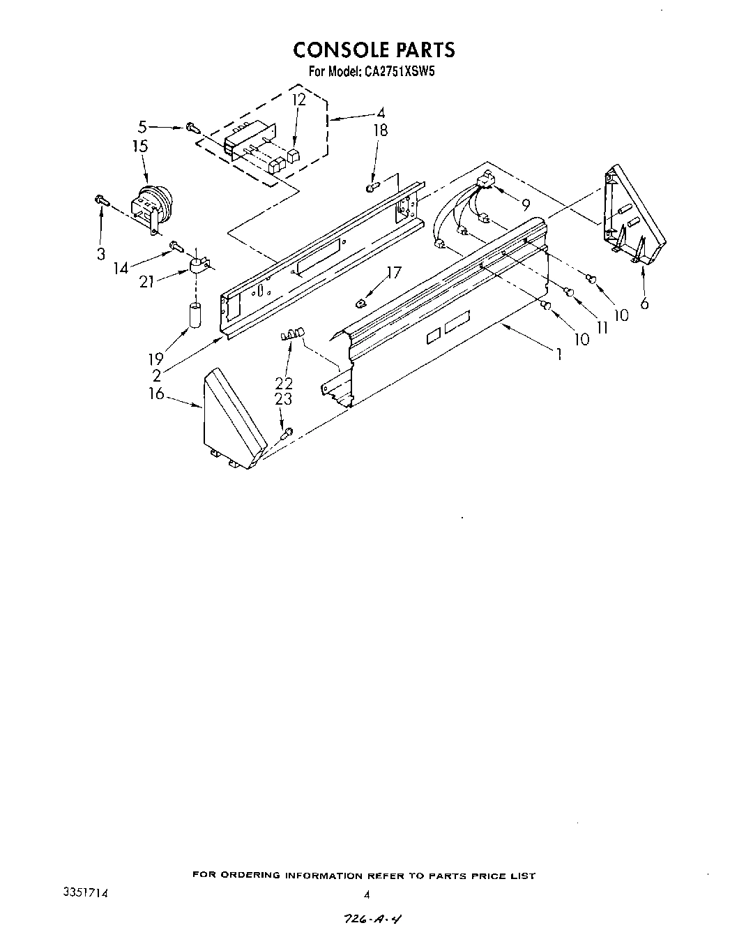 03 - CONSOLE