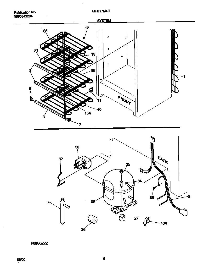 04 - SYSTEM