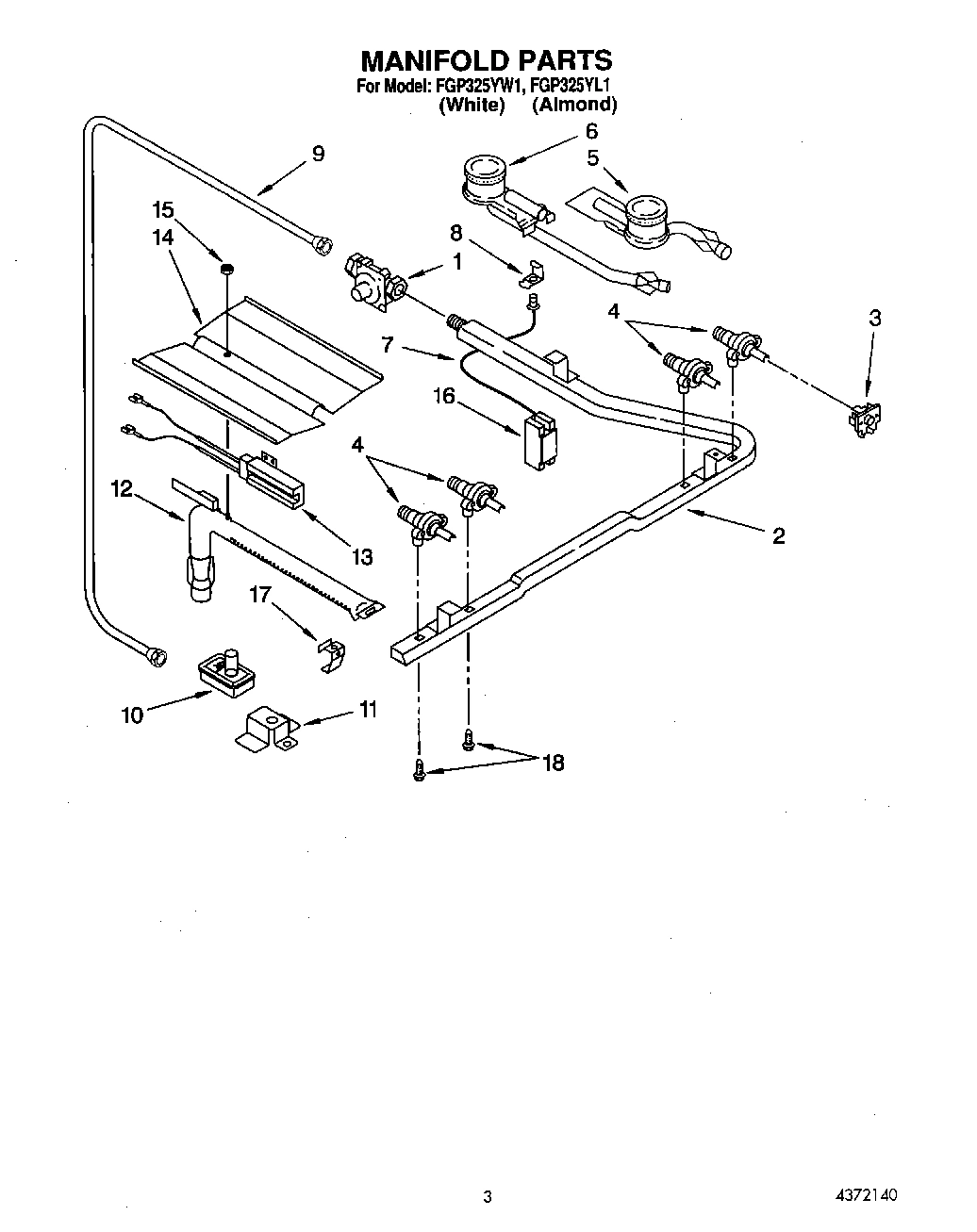 02 - MANIFOLD