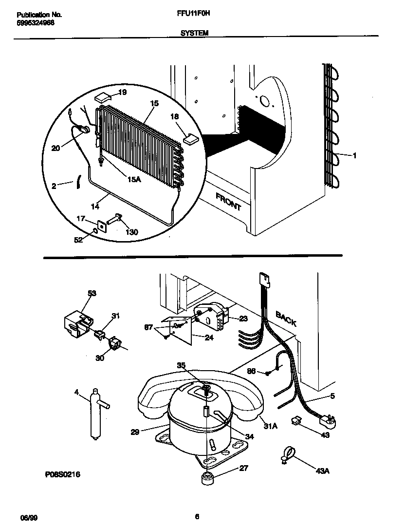 04 - SYSTEM