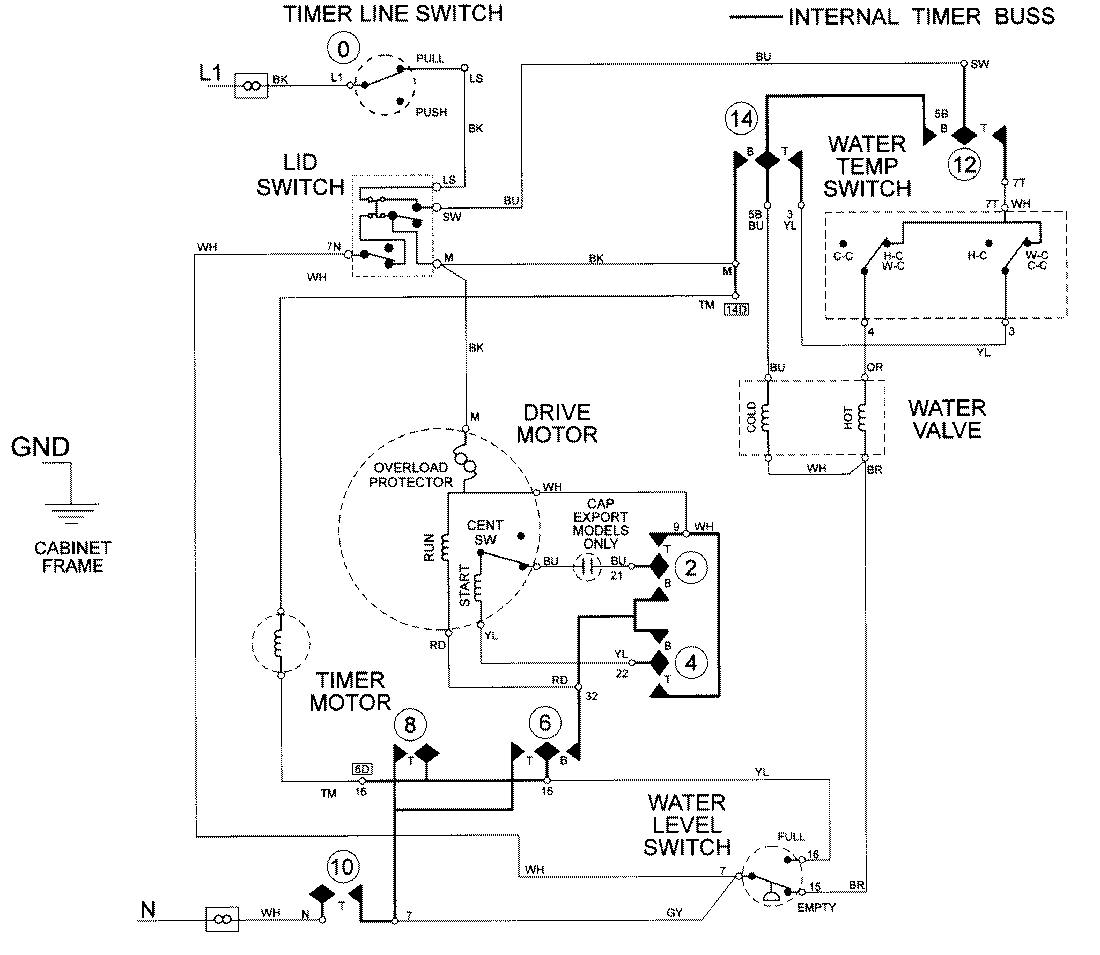 09 - WIRING INFORMATION