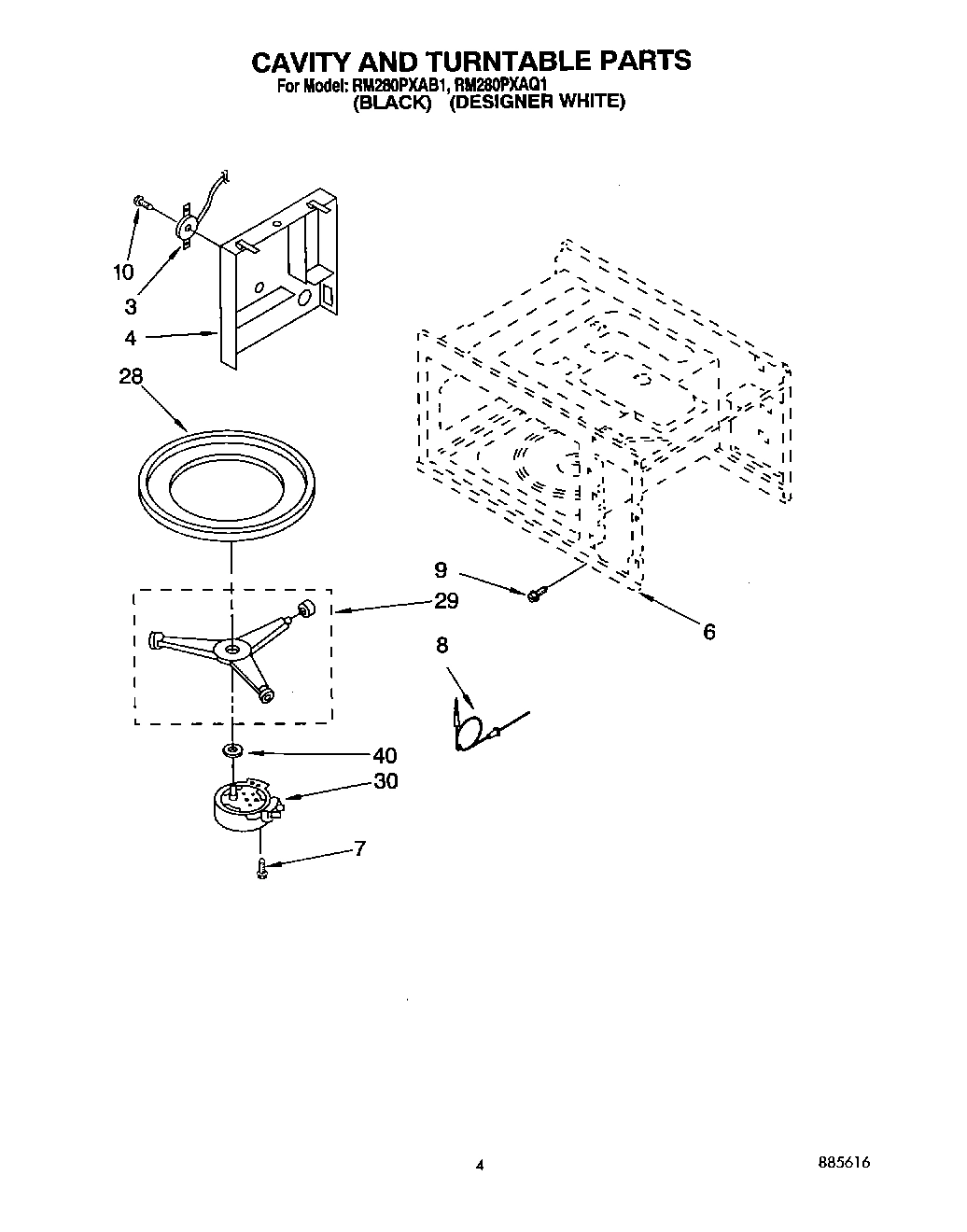 04 - CAVITY AND TURNTABLE