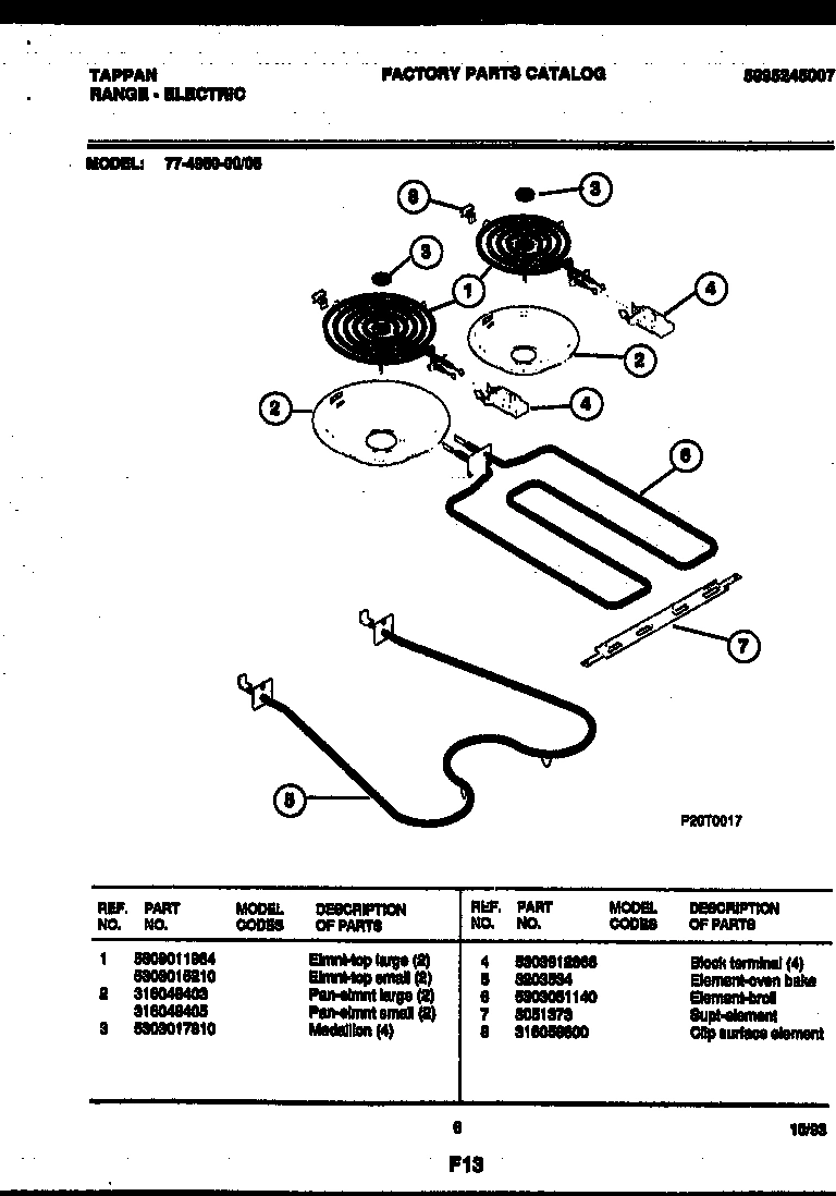 05 - BROILER PARTS