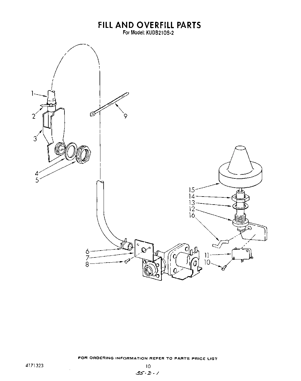 08 - FILL AND OVERFILL