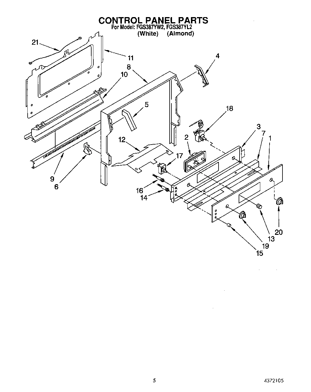 04 - CONTROL PANEL