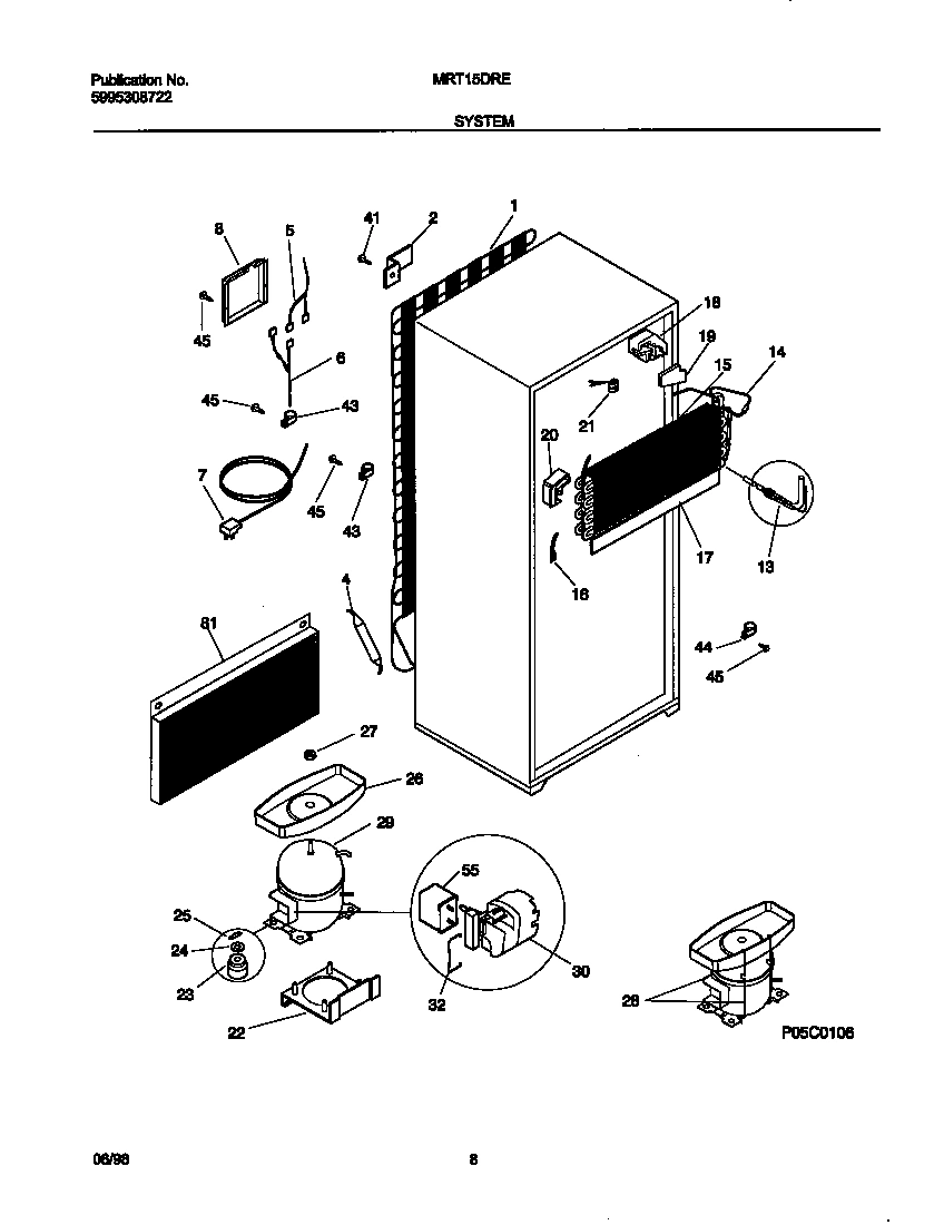 05 - SYSTEM