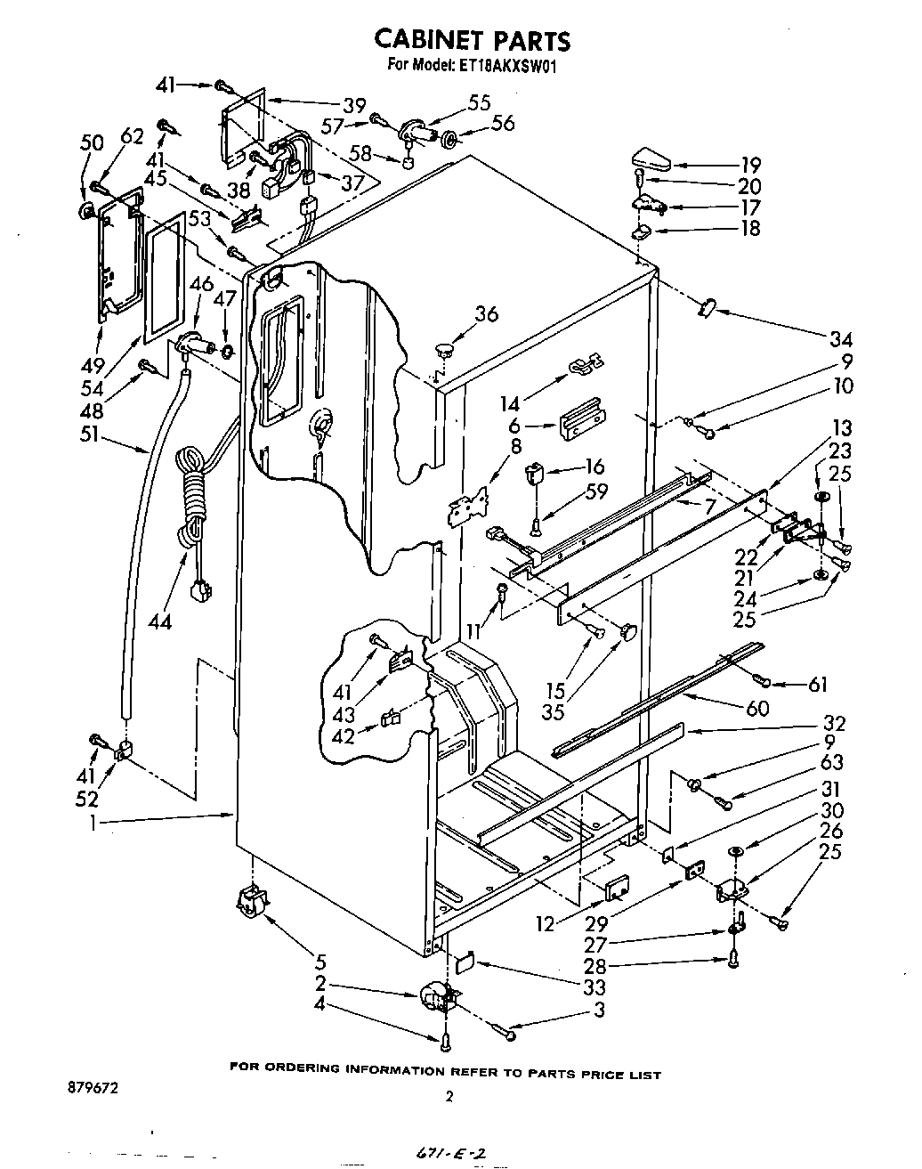 02 - CABINET