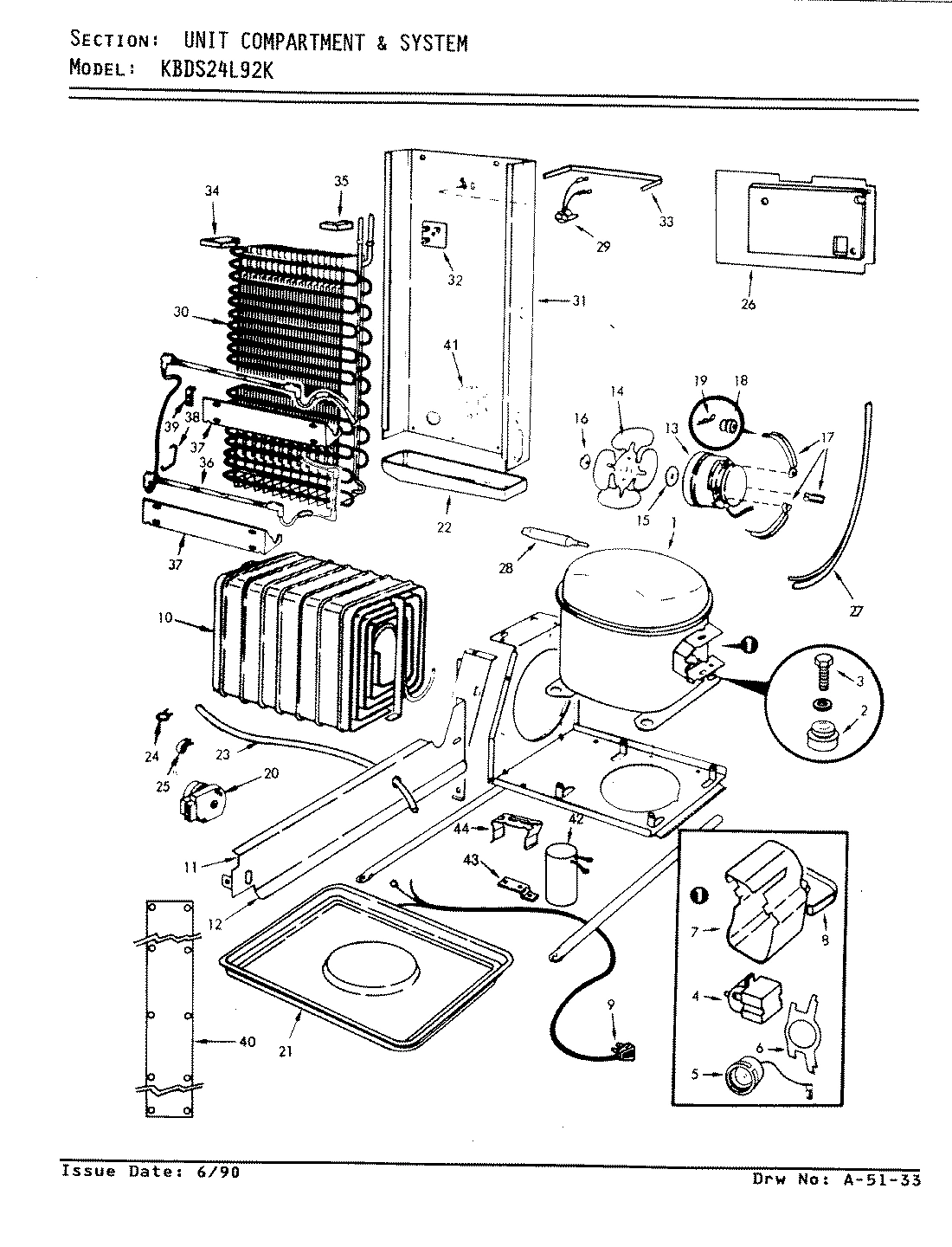 05 - UNIT COMPARTMENT & SYSTEM